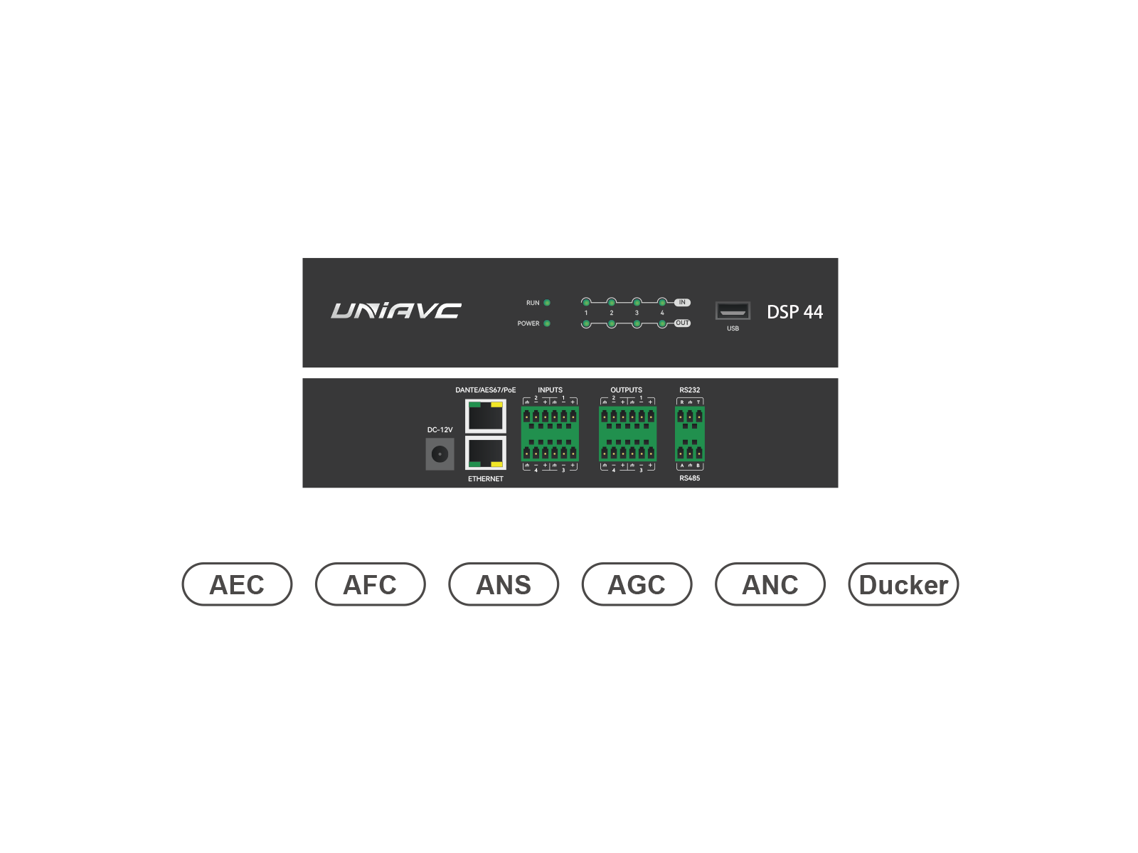 UNIAVC DSP44 